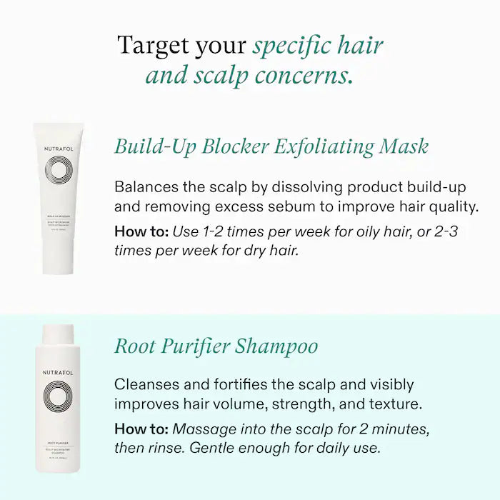 Nutrafol - Root Purifier Scalp Shampoo for Thinning Hair