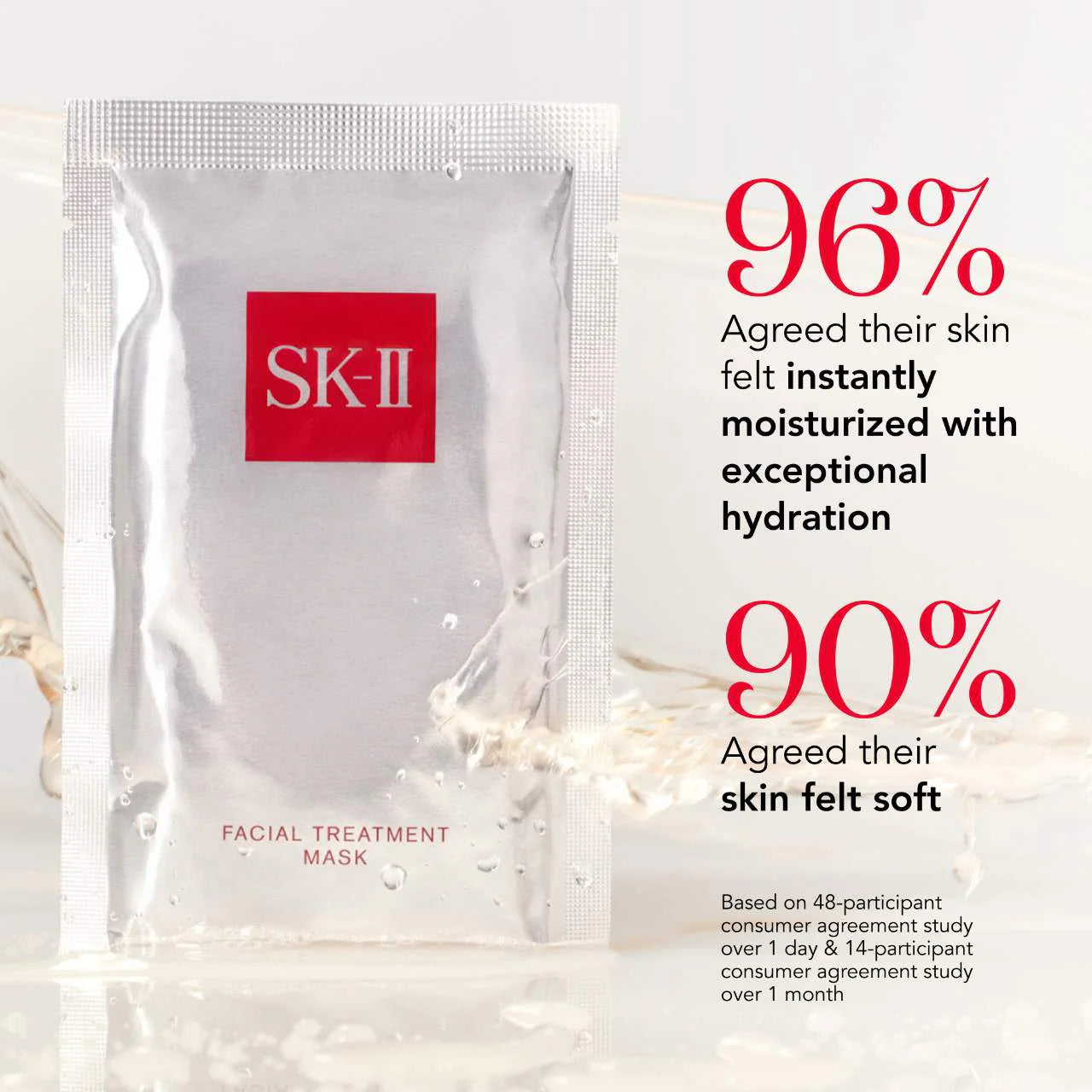 SK-II - Brightening Serum Facial Treatment Sheet Masks