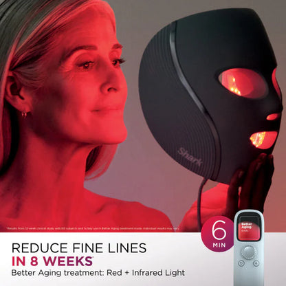 Shark Beauty - Shark™ CryoGlow™ Under-Eye Cooling + LED Anti-Aging Red Light & Skin Clearing Mask