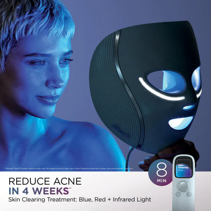 Shark Beauty - Shark™ CryoGlow™ Under-Eye Cooling + LED Anti-Aging Red Light & Skin Clearing Mask