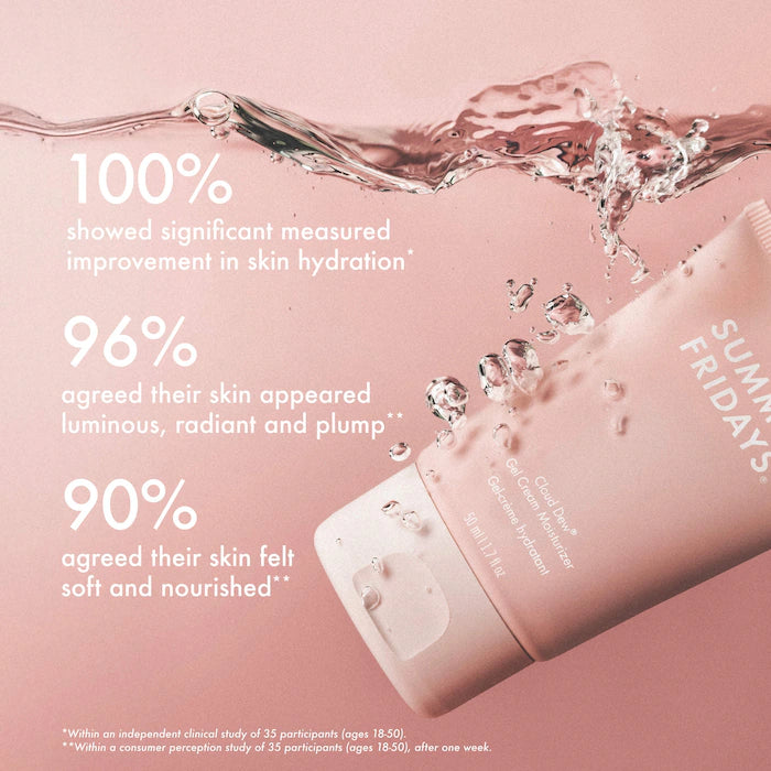 Sephora Favorites - Hydration Heroes Set