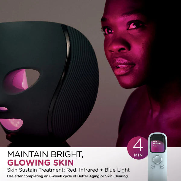 Shark Beauty - Shark™ CryoGlow™ Under-Eye Cooling + LED Anti-Aging Red Light & Skin Clearing Mask
