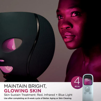 Shark Beauty - Shark™ CryoGlow™ Under-Eye Cooling + LED Anti-Aging Red Light & Skin Clearing Mask