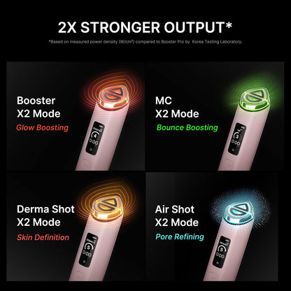 medicube - Booster Pro X2™ - 7 in 1 Glow Beauty Device