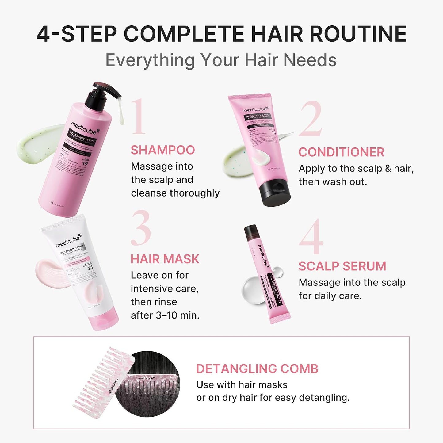 medicube - Rosemary PDRN Glass Hair Set, Full-Size Gift Kit for a Fuller Look