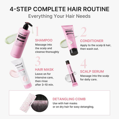 medicube - Rosemary PDRN Glass Hair Set, Full-Size Gift Kit for a Fuller Look