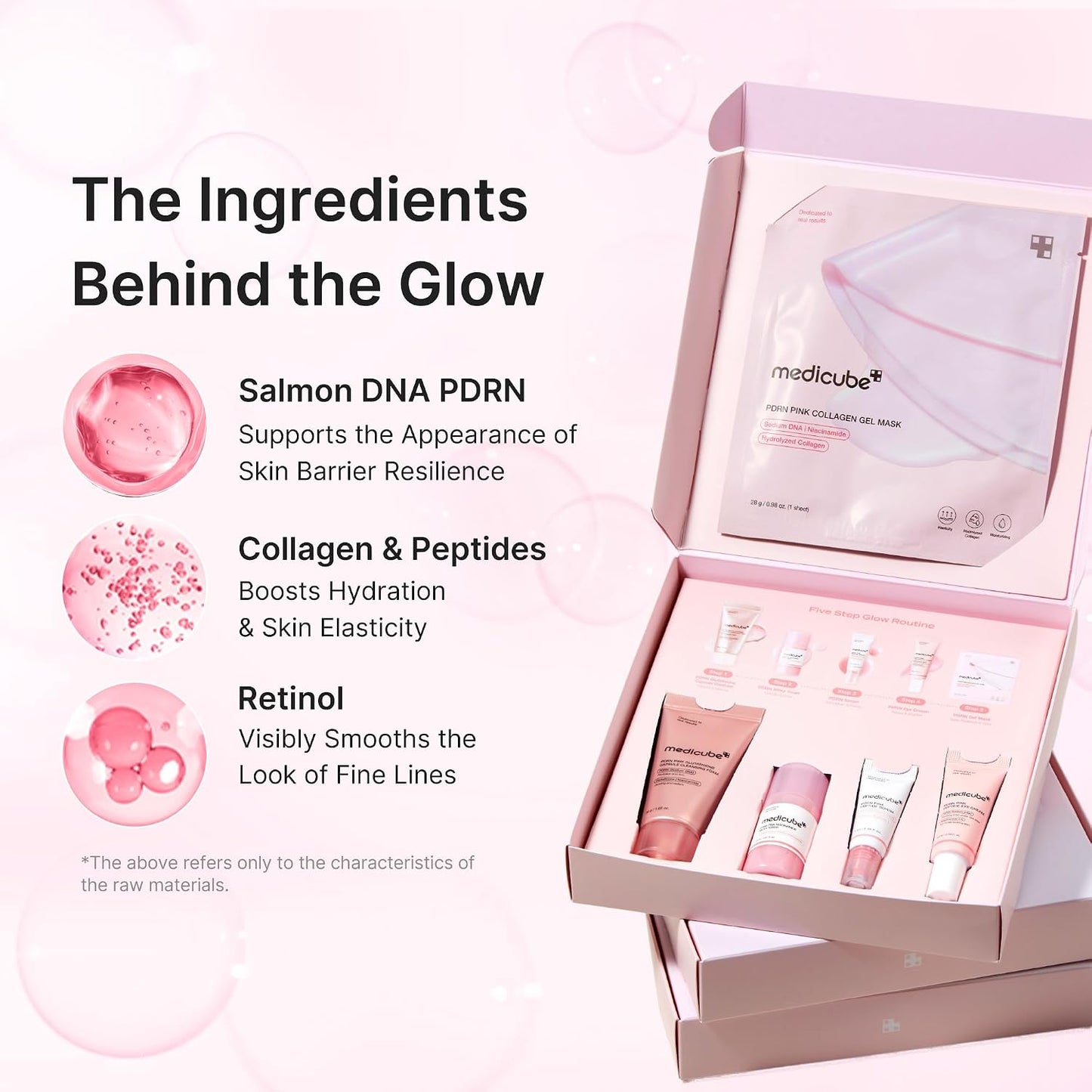 medicube - PDRN Glow Essentials Kit, Mini Skincare Travel Set, 5-Step Routine