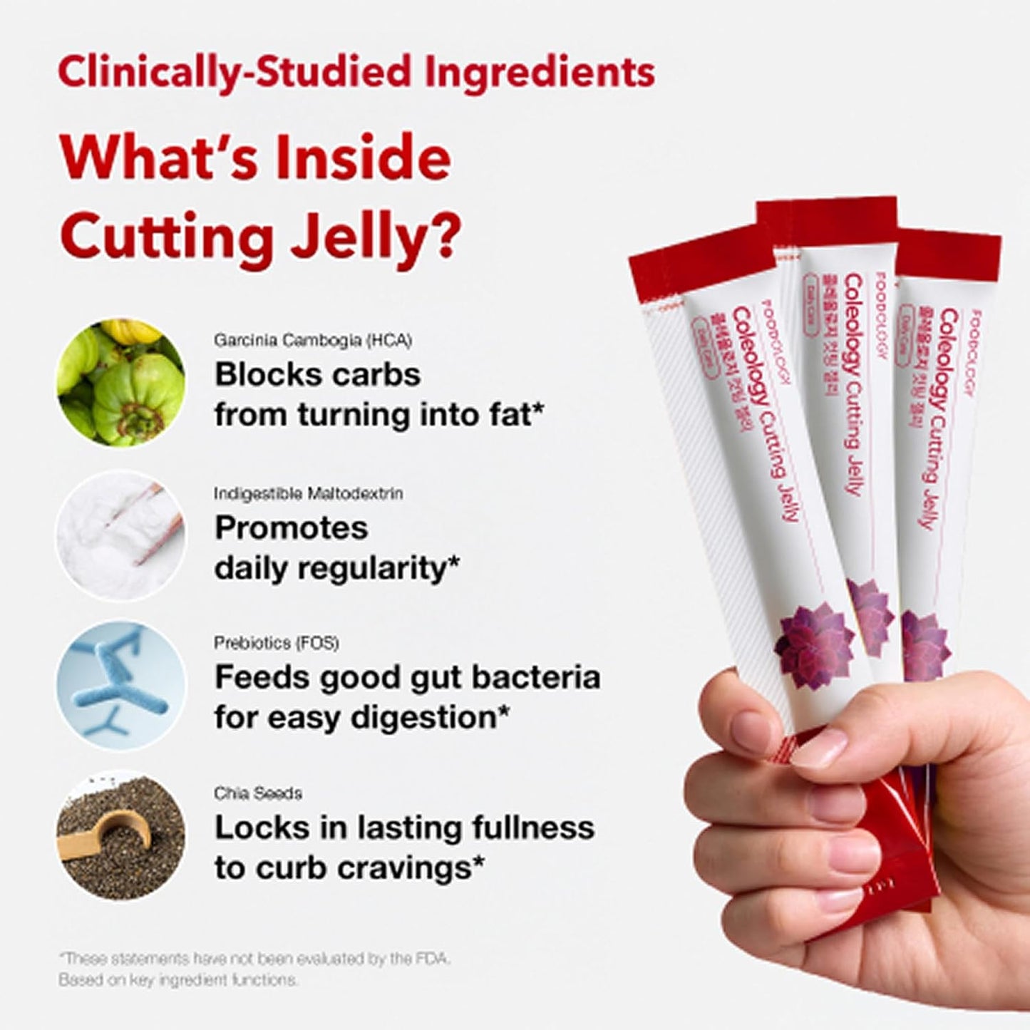 FOODOLOGY - Coleology Cutting Jelly, Slimming Jelly Pomegranate, 10 Sticks