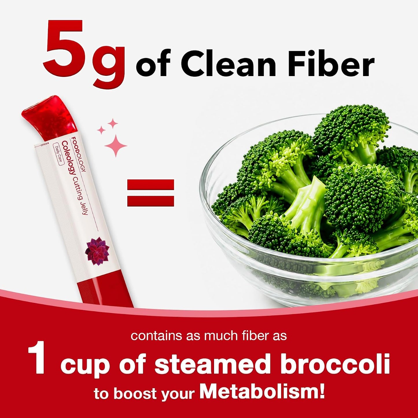 FOODOLOGY - Coleology Cutting Jelly, Slimming Jelly Pomegranate, 10 Sticks
