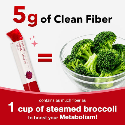 FOODOLOGY - Coleology Cutting Jelly, Slimming Jelly Pomegranate, 10 Sticks