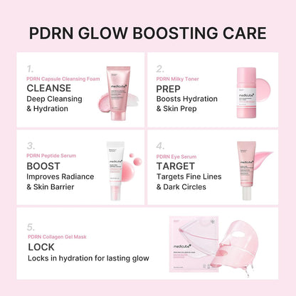 medicube - PDRN Glow Essentials Kit, Mini Skincare Travel Set, 5-Step Routine