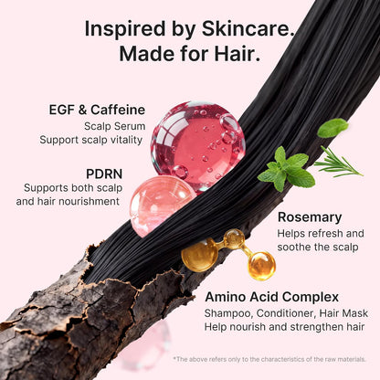 medicube - Rosemary PDRN Glass Hair Set, Full-Size Gift Kit for a Fuller Look