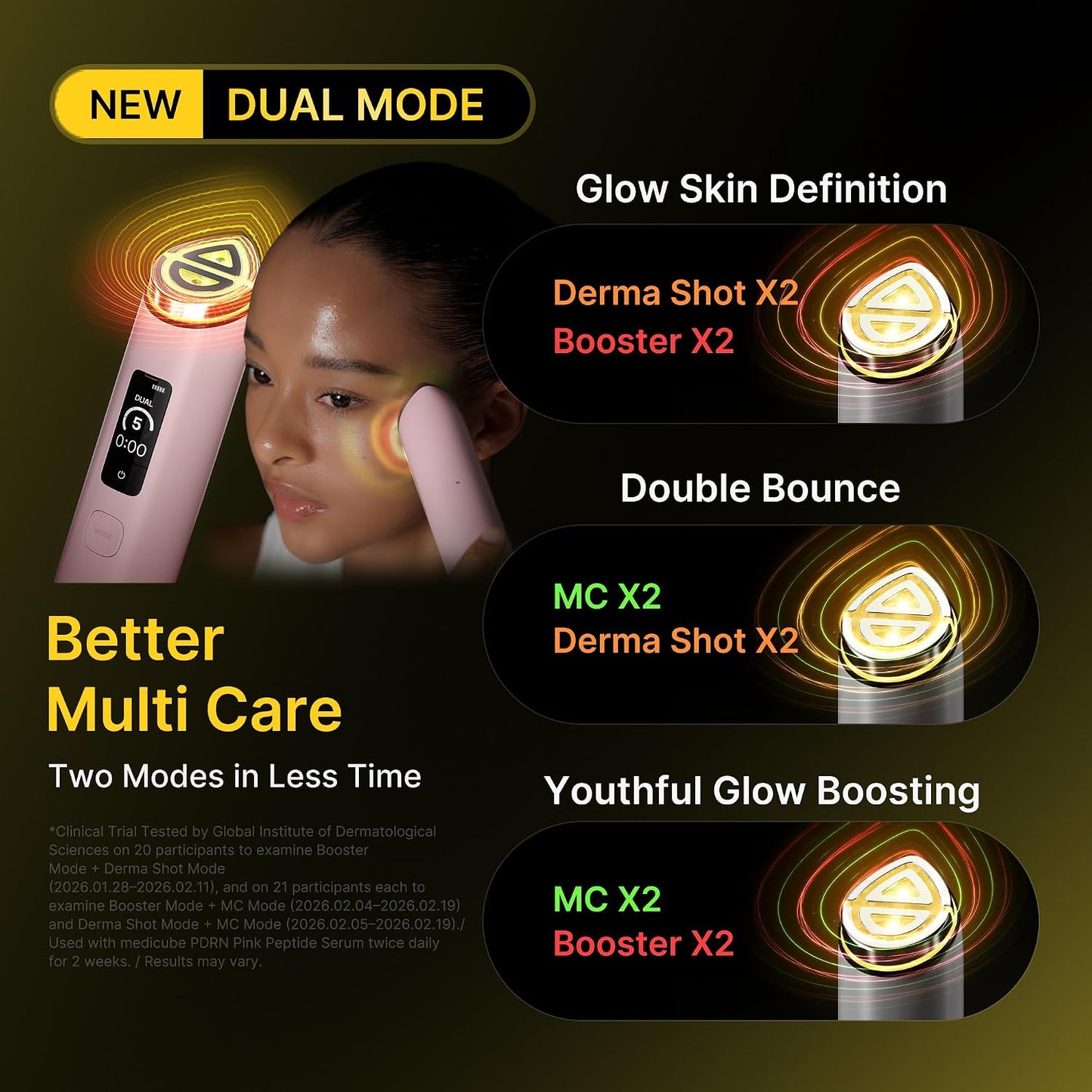 medicube - Booster Pro X2™ - 7 in 1 Glow Beauty Device