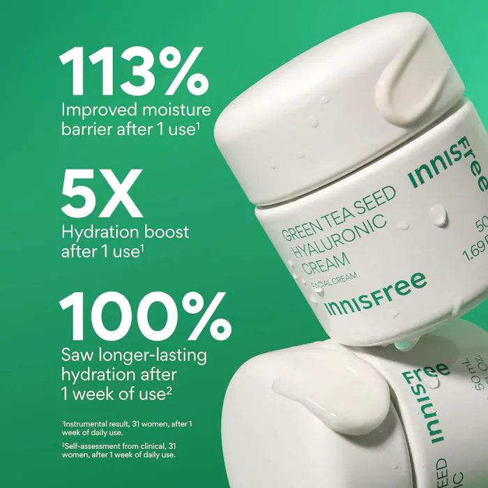 Sephora Favorites - Hydration Heroes Set