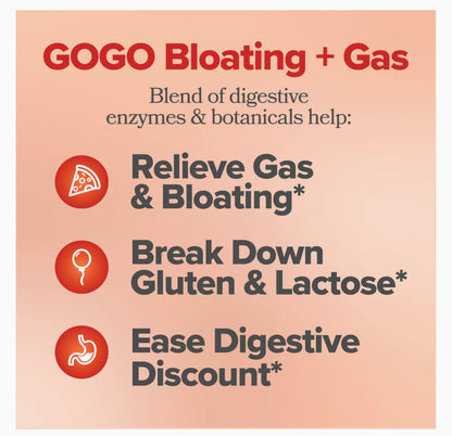 GOGO | Bloating & Gas