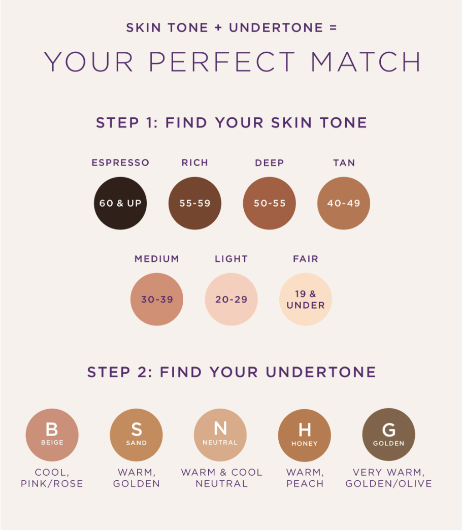 tarte shape tape™ full-coverage concealer