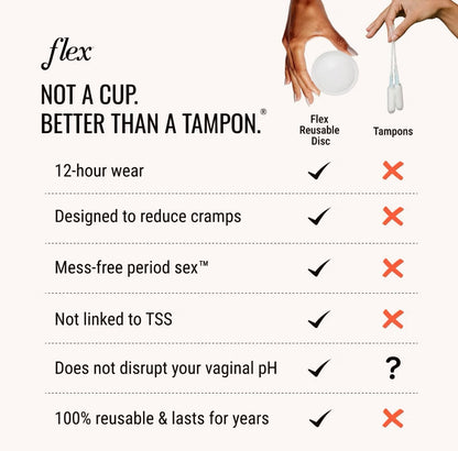 Flex - Reusable Menstrual Disc