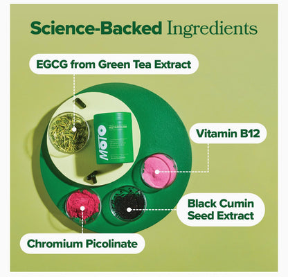 MOTO | Women's Metabolism Support