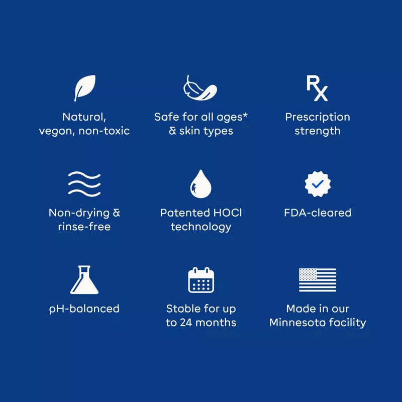 Magic Molecule - Hypochlorous Acid Skin Spray