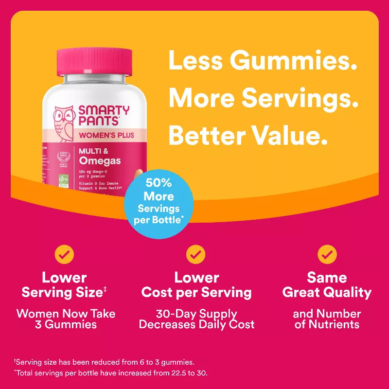 SmartyPants - Women's Plus Multivitamin & Omegas Gummies with Vitamins C, D3, B12 & Zinc - 90ct