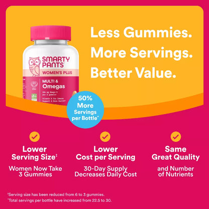 SmartyPants - Women's Plus Multivitamin & Omegas Gummies with Vitamins C, D3, B12 & Zinc - 90ct