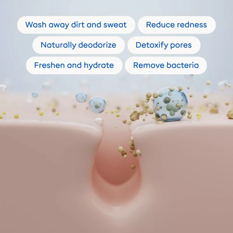 Magic Molecule - Hypochlorous Acid Skin Spray