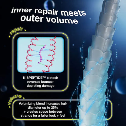 AstroLift™ Reparative Volume Spray