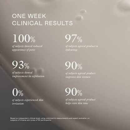 EADEM - Cashmere Peel Gentle AHA + PHA Exfoliating Toner with 9% Lactic, Azelaic, Tranexamic Acids