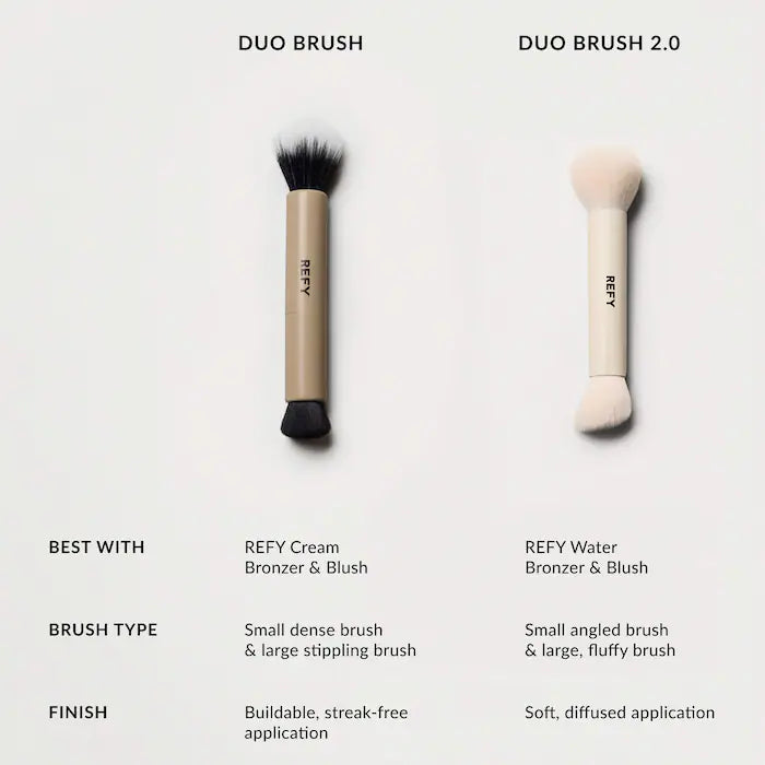 REFY - Duo Brush 2.0 for Liquid Blush and Bronzer