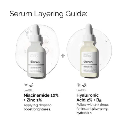 Niacinamide 10% + Zinc 1% Oil Control Serum