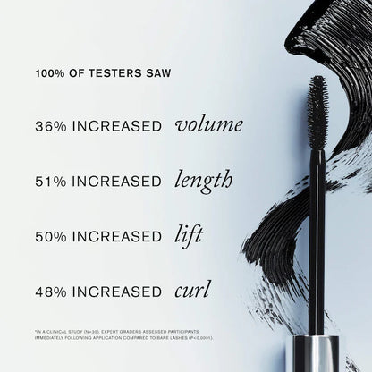 MERIT - Clean Volume - Volumizing Tubing Mascara
