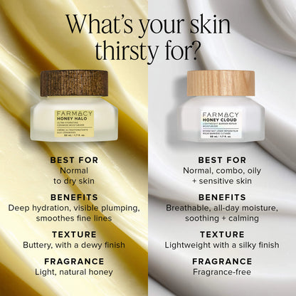 Farmacy - Honey Cloud Lightweight Barrier Repair Moisturizer