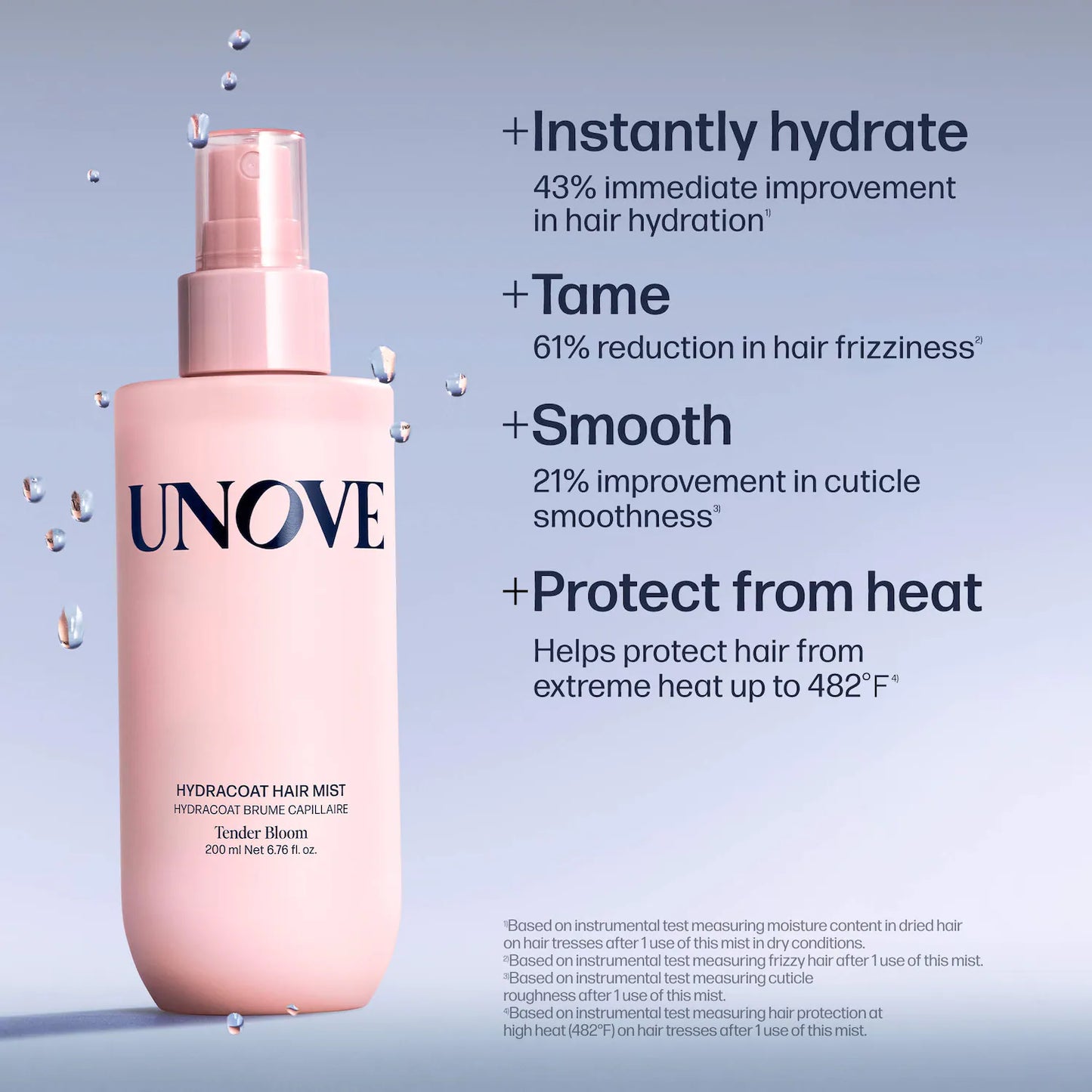 UNOVE - HydraCoat Leave in Conditioner Mist for Fine Hair