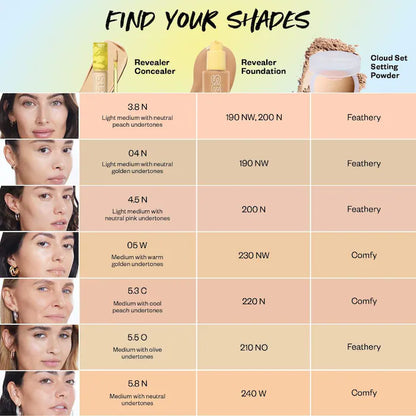 Revealer Super Creamy + Brightening Concealer with Caffeine and Hyaluronic Acid