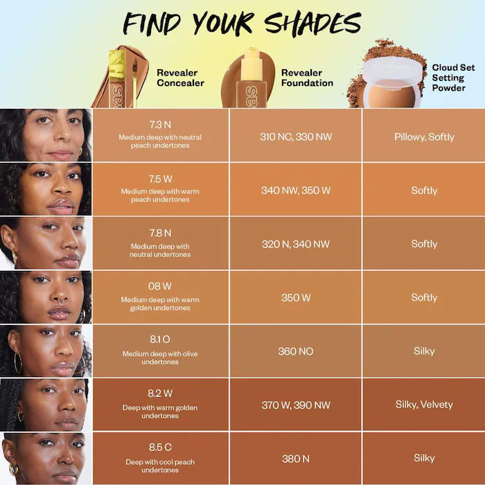 Revealer Super Creamy + Brightening Concealer with Caffeine and Hyaluronic Acid