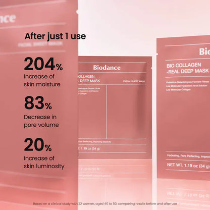 Biodance - Bestseller Trial Kit for Gentle Exfoliation, Skin Smoothing, and Pore Perfecting
