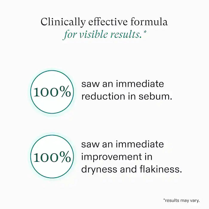 Nutrafol - Root Purifier Scalp Shampoo for Thinning Hair