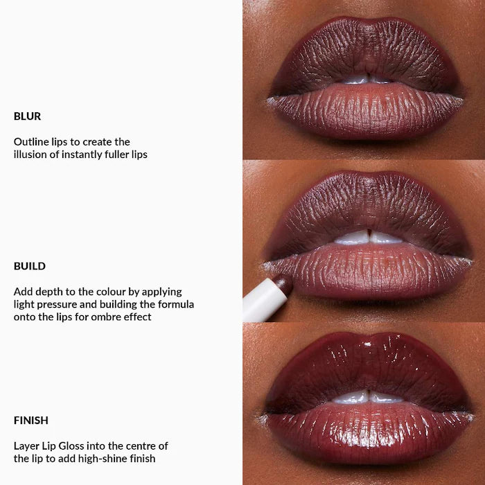 Plum Lip Liner and Gloss Collection