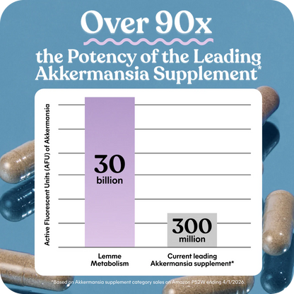 Lemme - Metabolism Akkermansia Capsules - 30 días