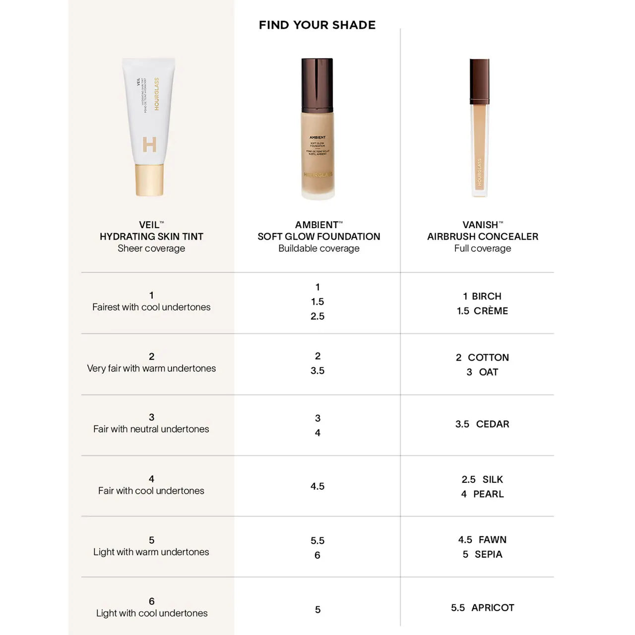 Hourglass  Veil™ Hydrating Skin Tint Foundation