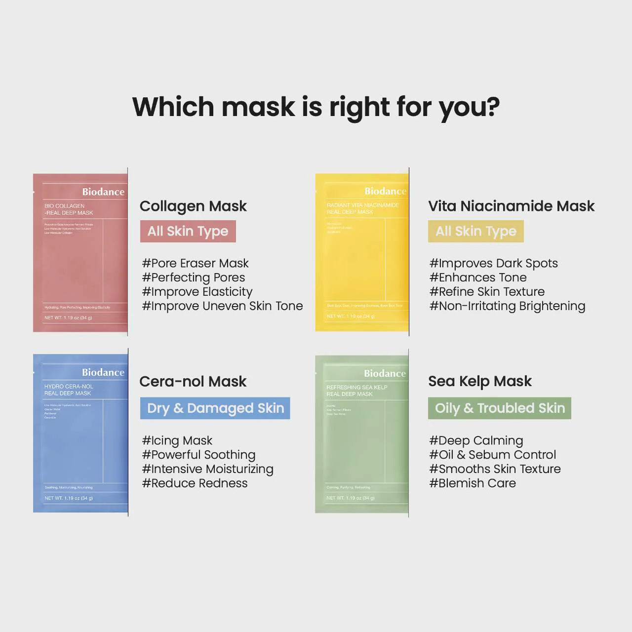 Biodance - Real Deep Mask Set – 4 Masks for Pore Care, Hydration, Calming and Dark Spot Treatment