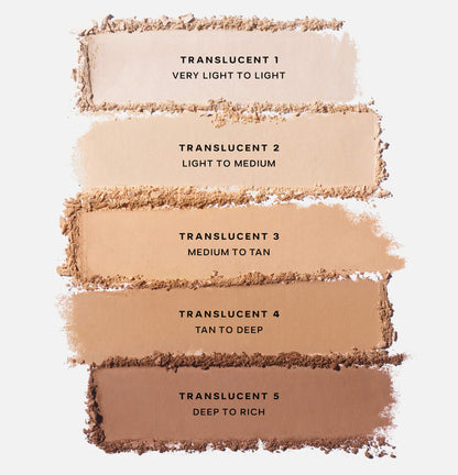 Saie - Slip Tint™ Undetectable Baked Setting Powder