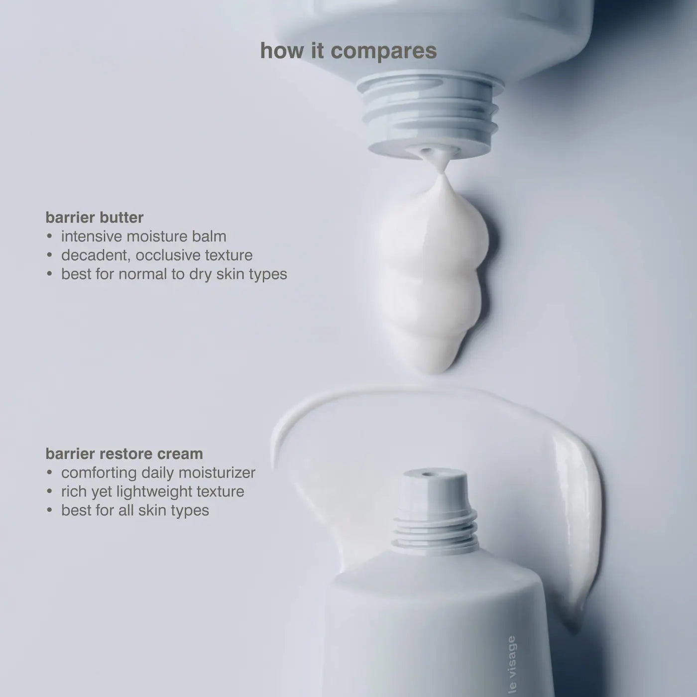 rhode - Barrier Restore Cream Comforting Daily Moisturizer