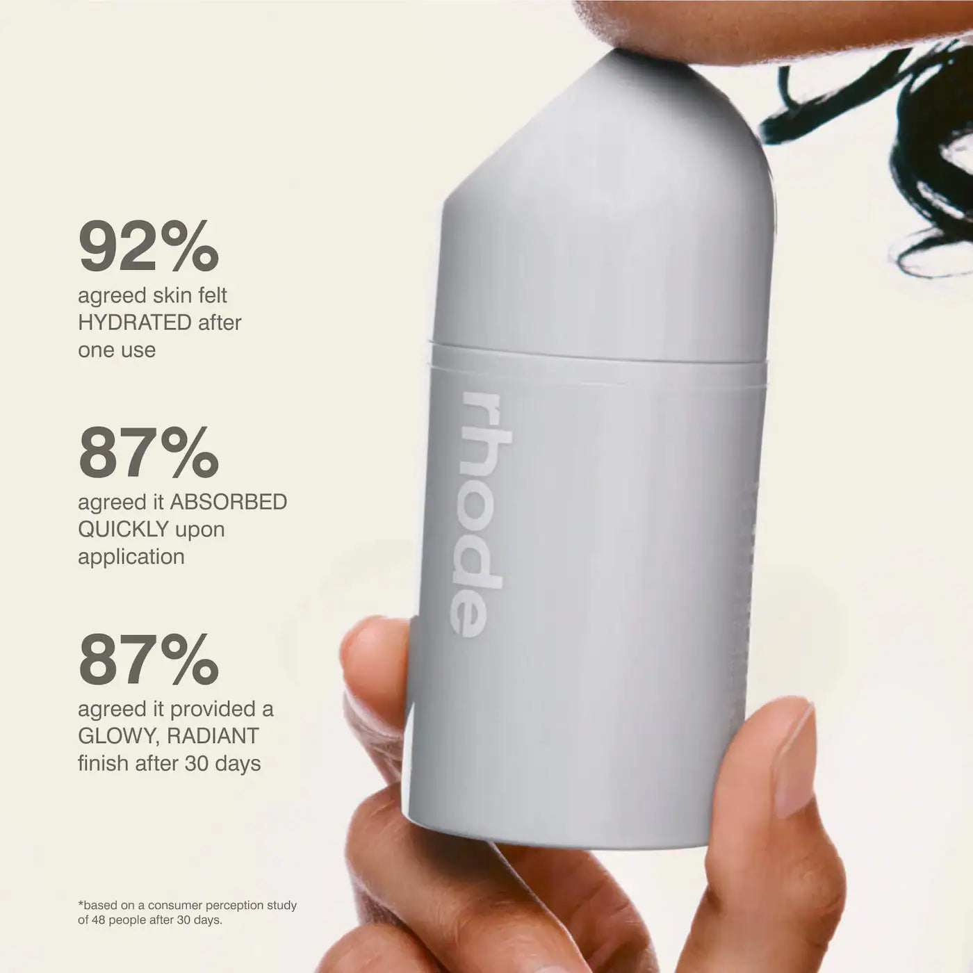 rhode - Peptide Glazing Fluid Dewy Gel Serum