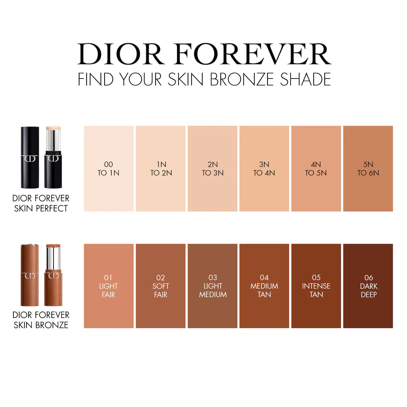 DIOR - Forever Skin Bronze Bronzing Balm Stick – Natural Skin Finish